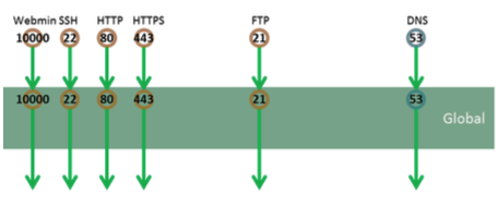 alt text
